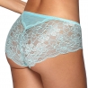 Passion Wave Blue - Lace Panties